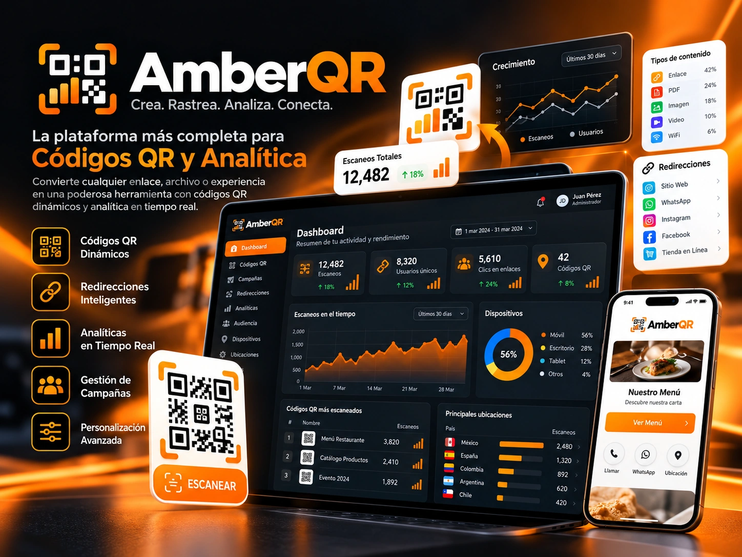 AmberQR